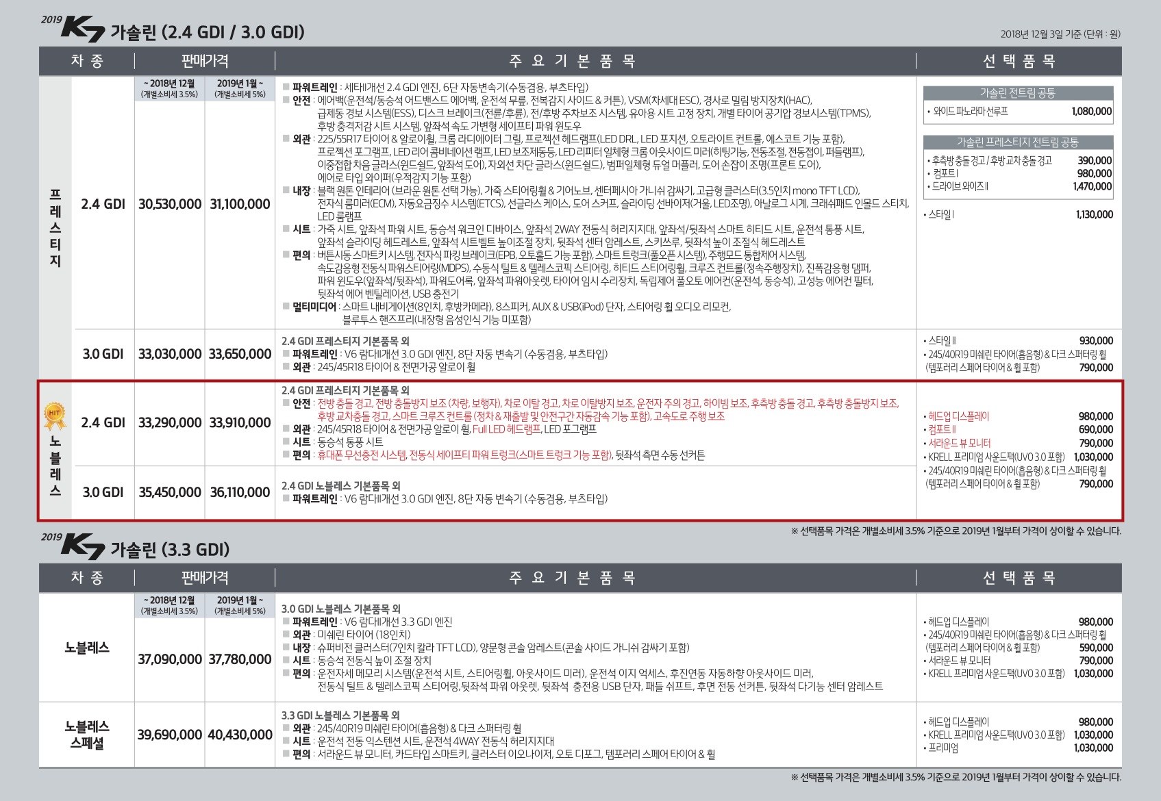 2018 기아 K7 카탈로그 이미지 - 33434414_vpNsikaM_price_k7_02.jpg