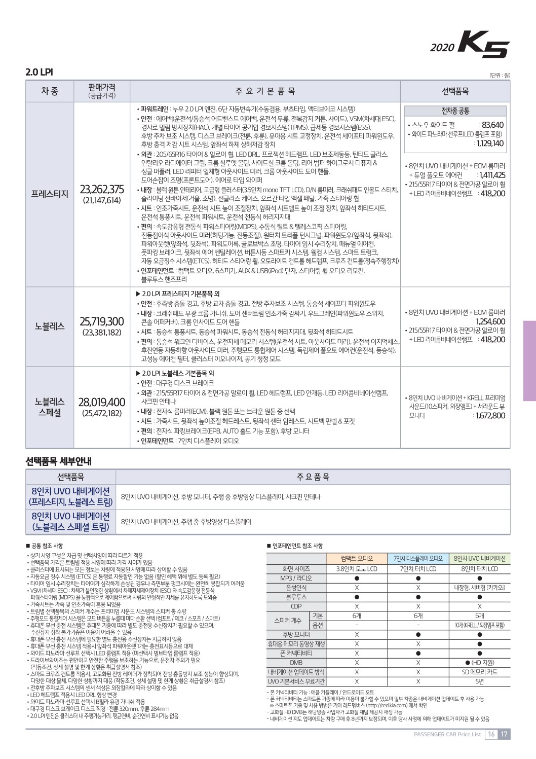 2019 기아 기아K5 카탈로그 이미지 - 2943368459_3uDfxFVi_price_newk5_03.jpg
