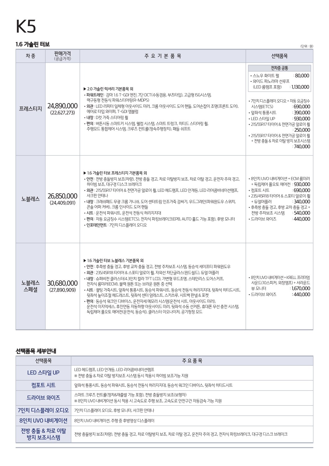 2019 기아 기아K5 카탈로그 이미지 - 2943368459_CqDpHfw0_price_newk5_02.jpg