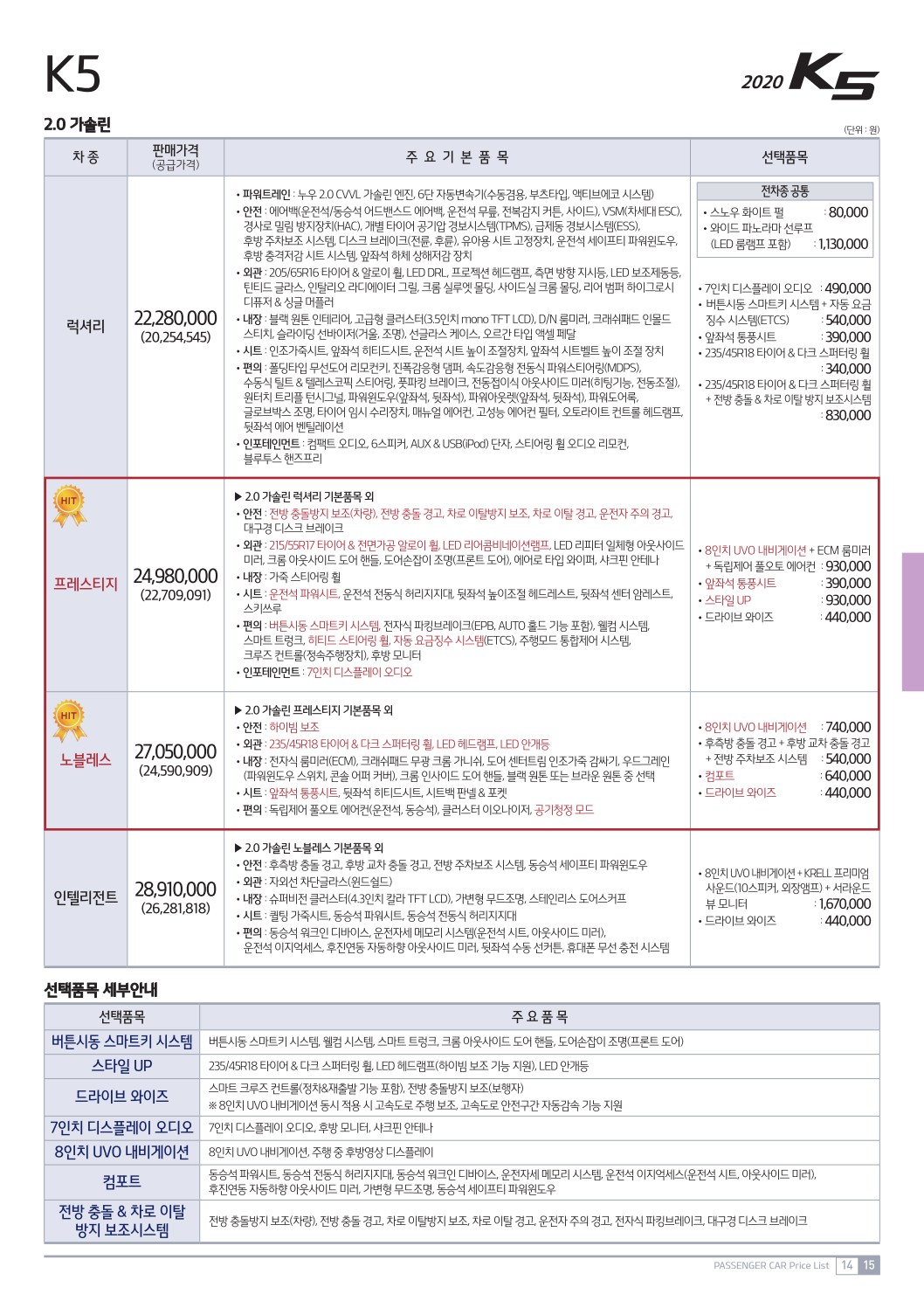 2019 기아 기아K5 카탈로그 이미지 - 2943368459_MoXRHV61_price_newk5_01.jpg