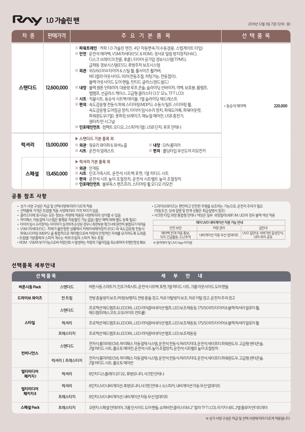2019 기아 레이 카탈로그 이미지 - 2943368459_FjPObRkT_price_ray_03.jpg