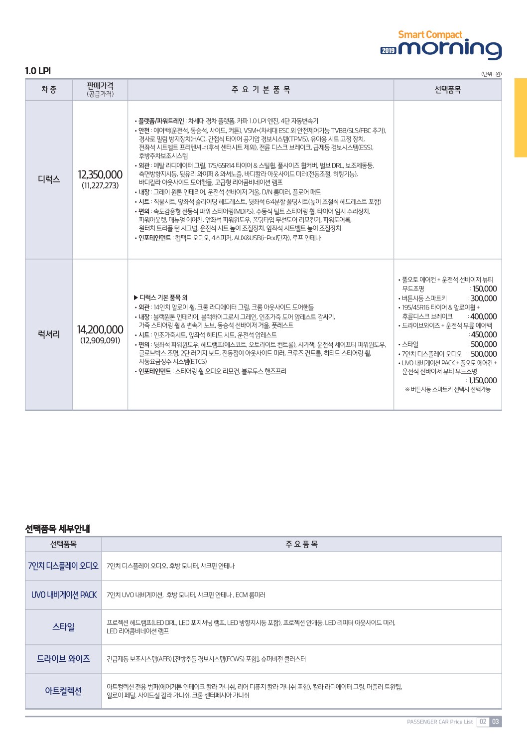 2019 기아 모닝 카탈로그 이미지 - 2943368459_V4tgkECa_price_all_new_morning_02.jpg
