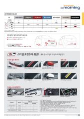 2019 기아 모닝 카탈로그 이미지