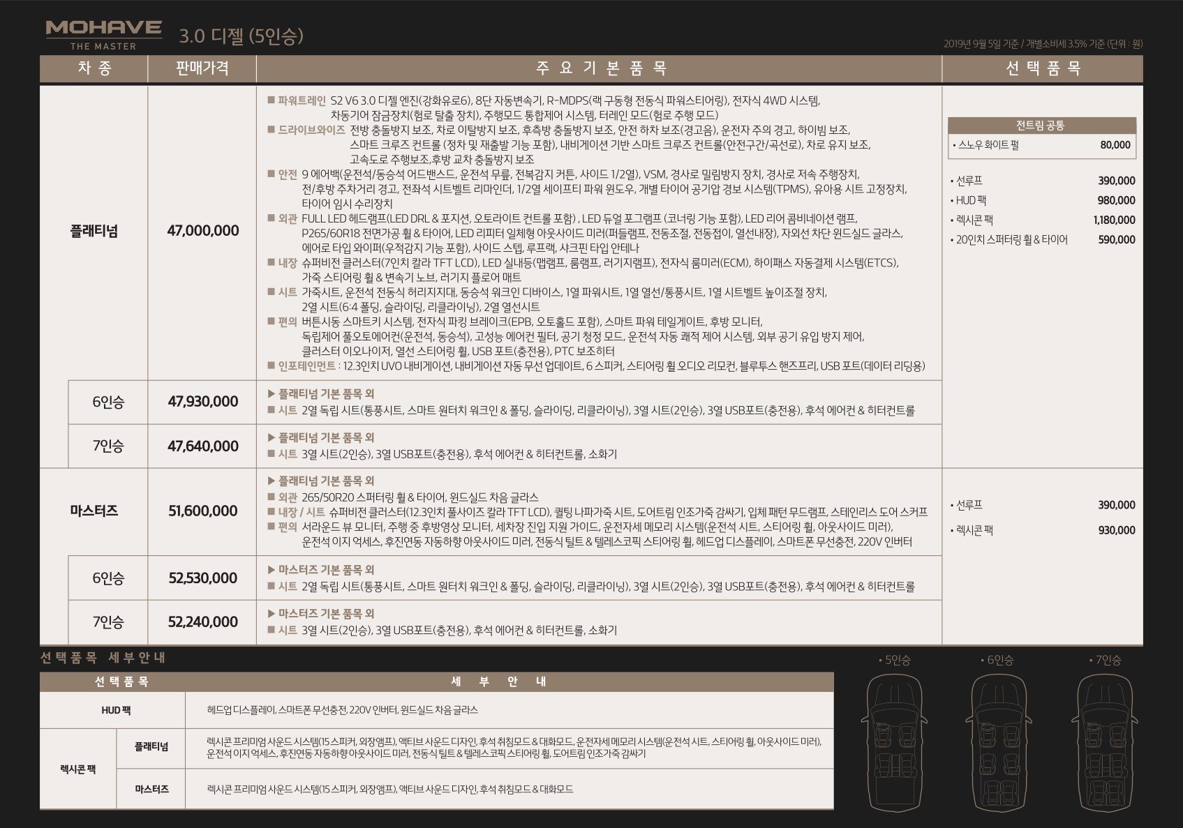 2019 기아 모하비더마스터 카탈로그 이미지 - 2943368459_egxm5Gow_price_mohave_05.jpg
