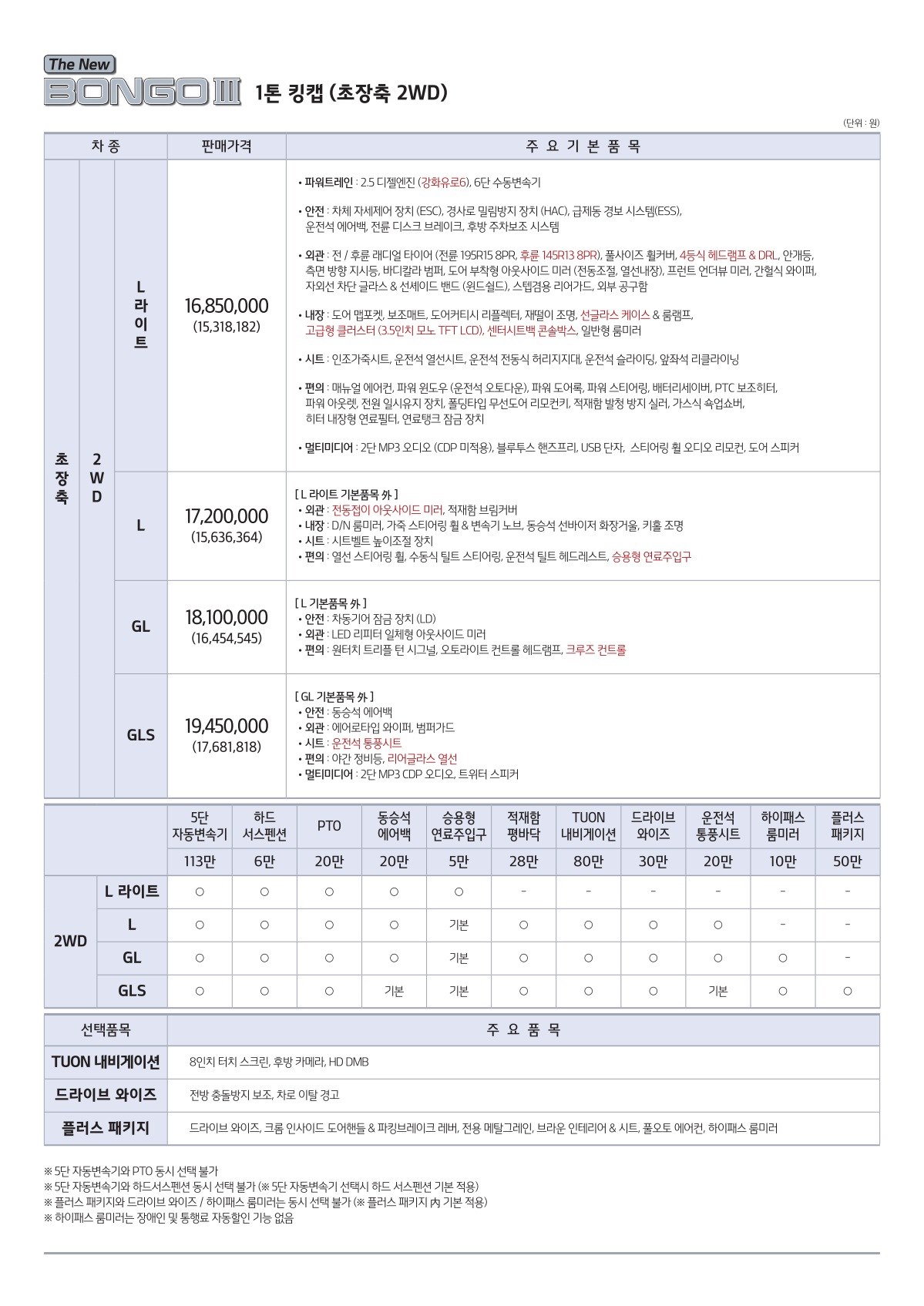 2019 기아 봉고3&봉고3특장차 카탈로그 이미지 - 2943368459_Cc1kR4Vg_price_bongo3_02.jpg