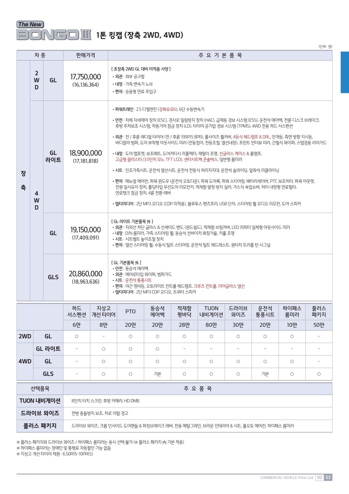 2019 기아 봉고3&봉고3특장차 카탈로그 이미지 - 2943368459_NyL5KFUA_price_bongo3_03.jpg