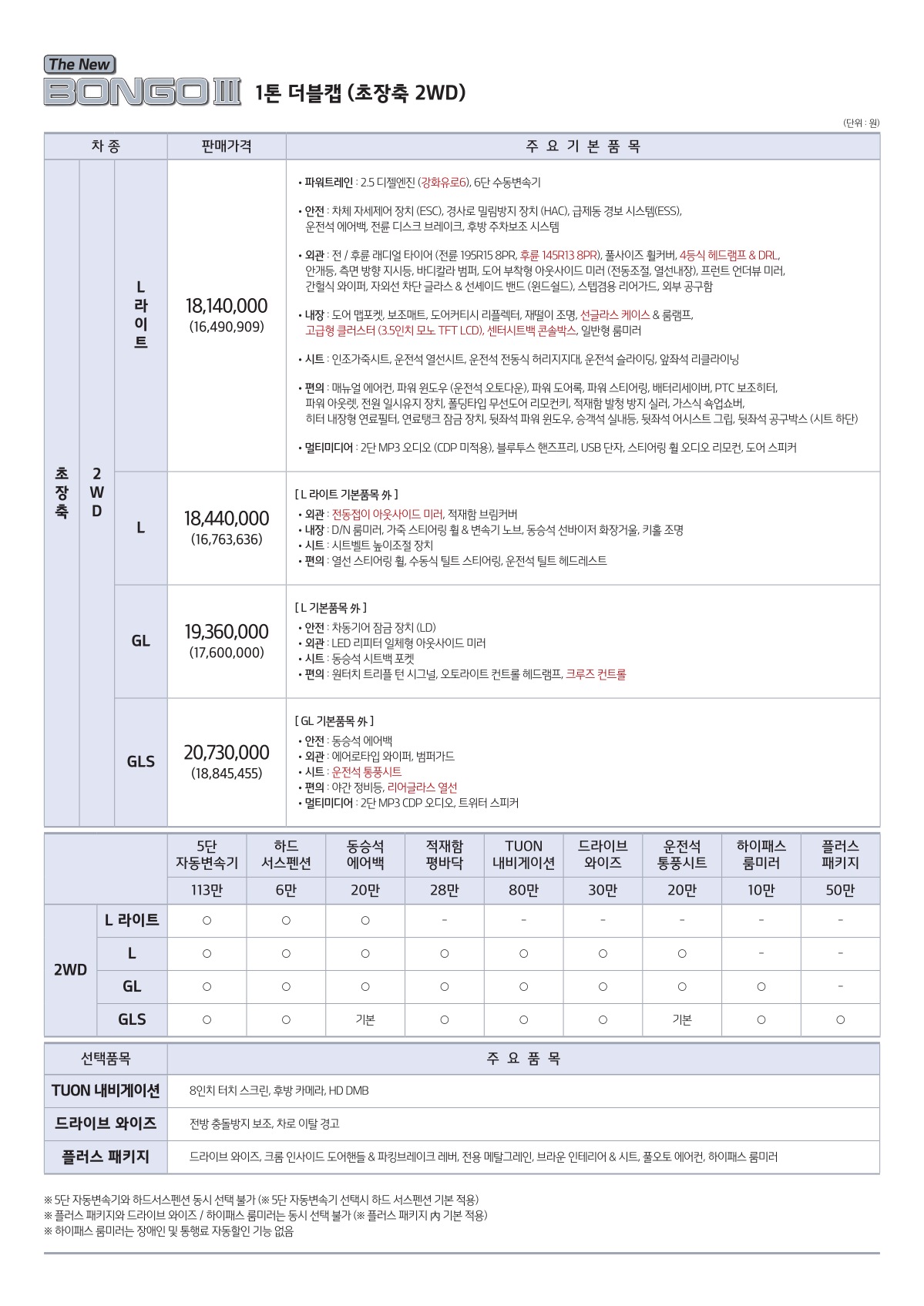 2019 기아 봉고3&봉고3특장차 카탈로그 이미지 - 2943368459_Pt57F8dY_price_bongo3_04.jpg