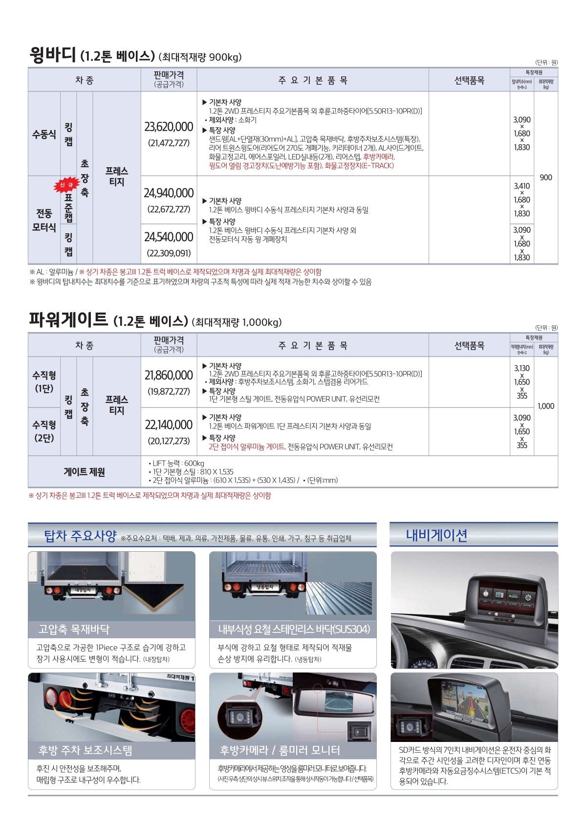 2019 기아 봉고3&봉고3특장차 카탈로그 이미지 - 2943368459_QpXRfZYV_price_bongo3_18.jpg