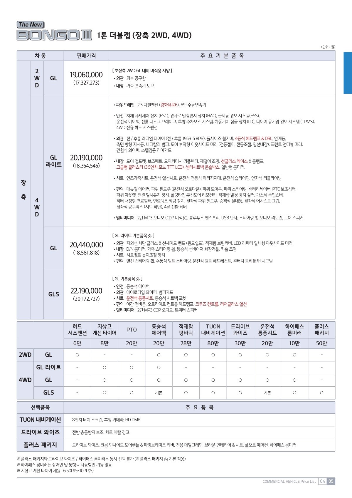 2019 기아 봉고3&봉고3특장차 카탈로그 이미지 - 2943368459_Sa4d12Wc_price_bongo3_05.jpg