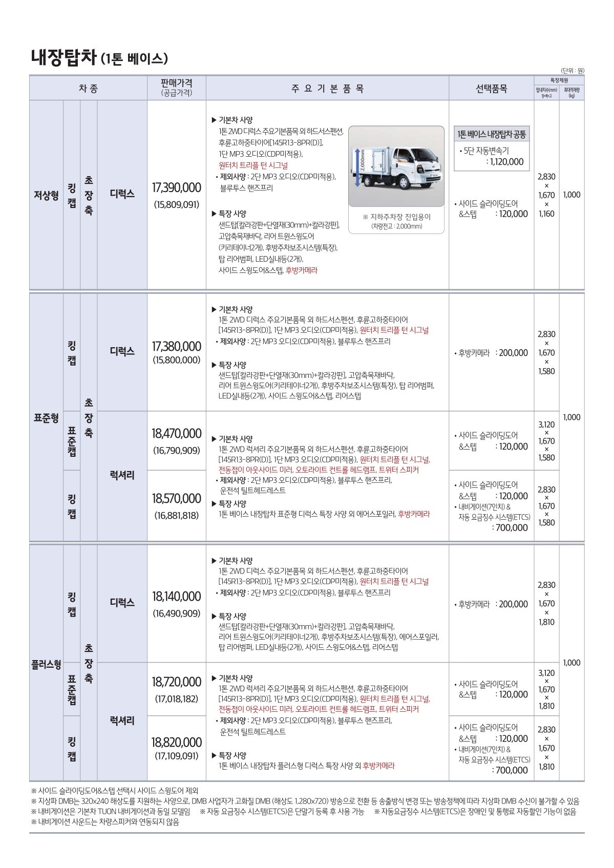 2019 기아 봉고3&봉고3특장차 카탈로그 이미지 - 2943368459_ZwktTHNx_price_bongo3_12.jpg