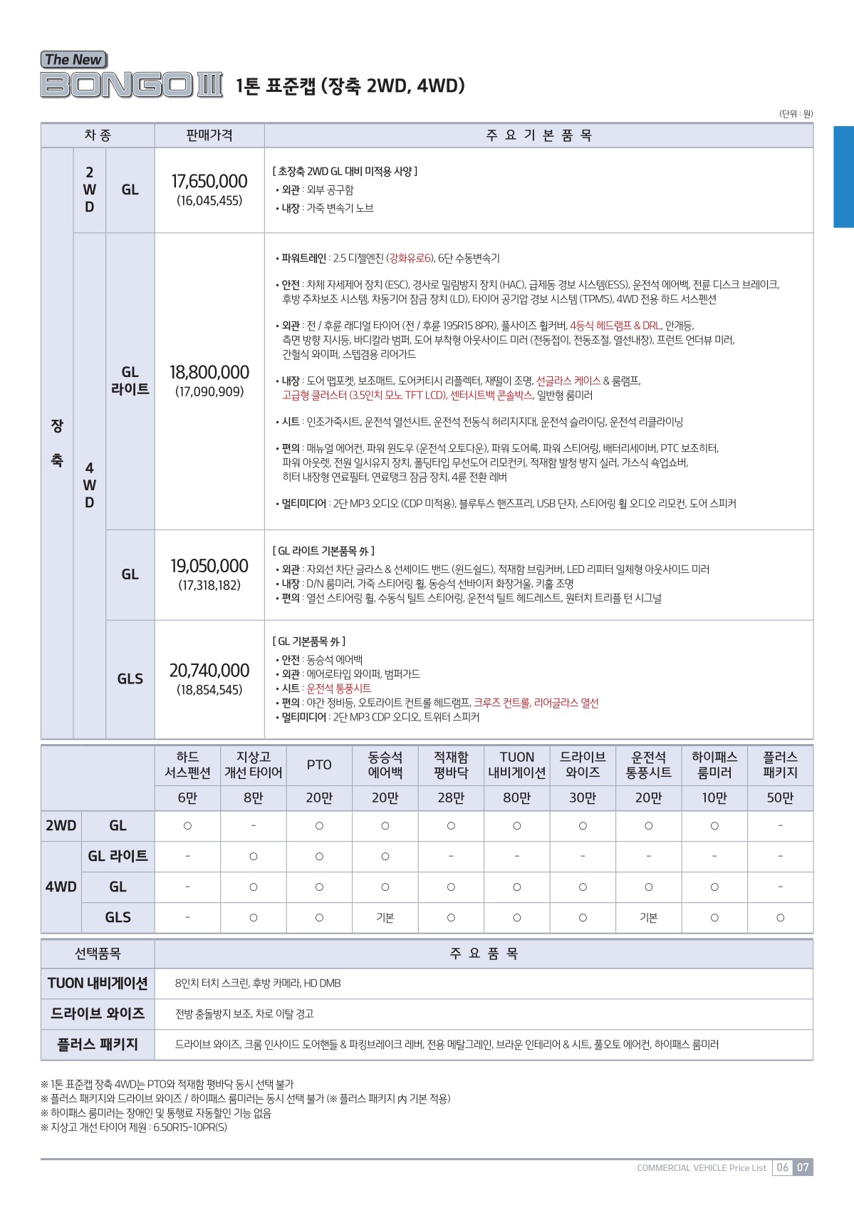 2019 기아 봉고3&봉고3특장차 카탈로그 이미지 - 2943368459_rUmJRi0X_price_bongo3_07.jpg