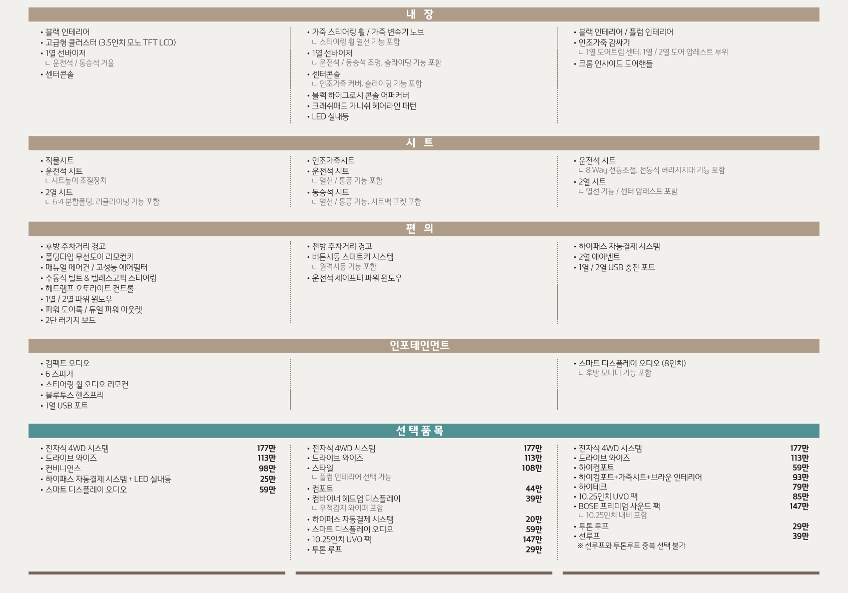 2019 기아 셀토스 카탈로그 이미지 - 2943368459_N2DXicox_price_seltos_03.jpg