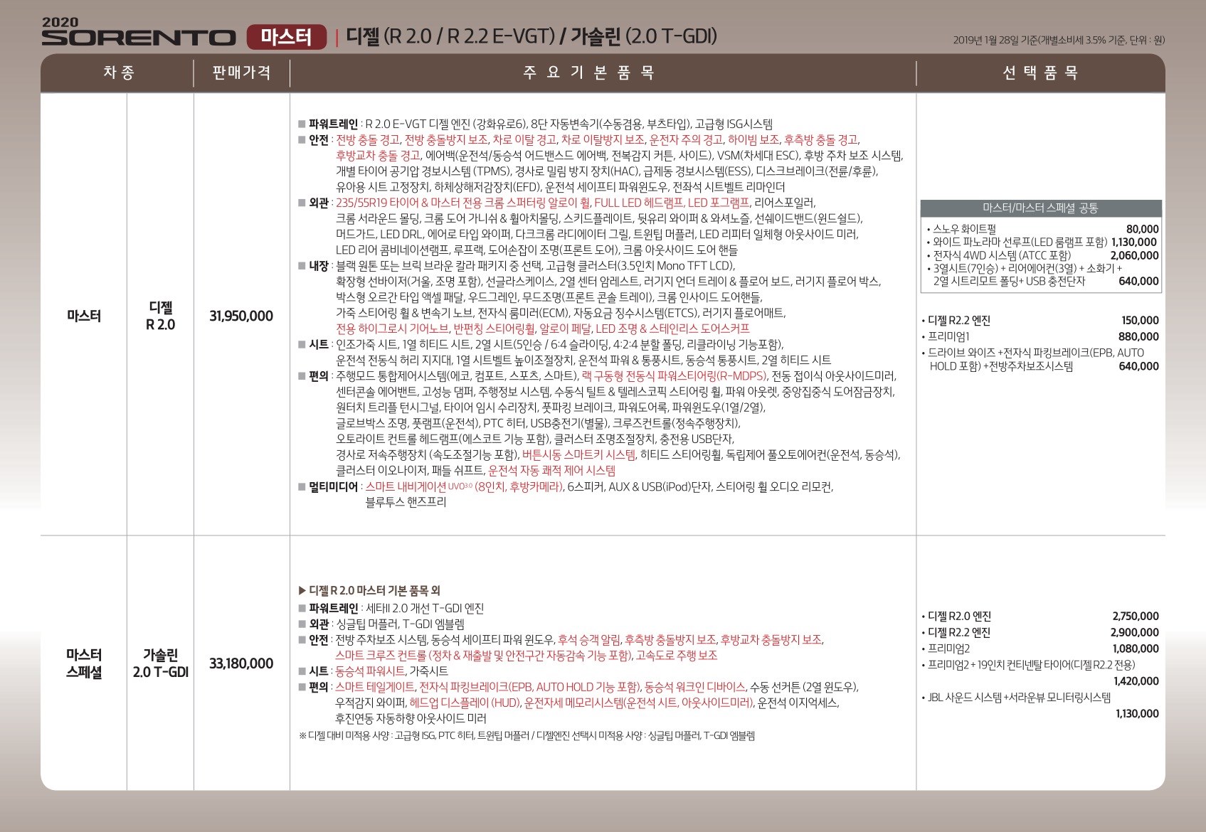 2019 기아 쏘렌토 카탈로그 이미지 - 33434414_E7hzUvNa_price_sorento_02.jpg