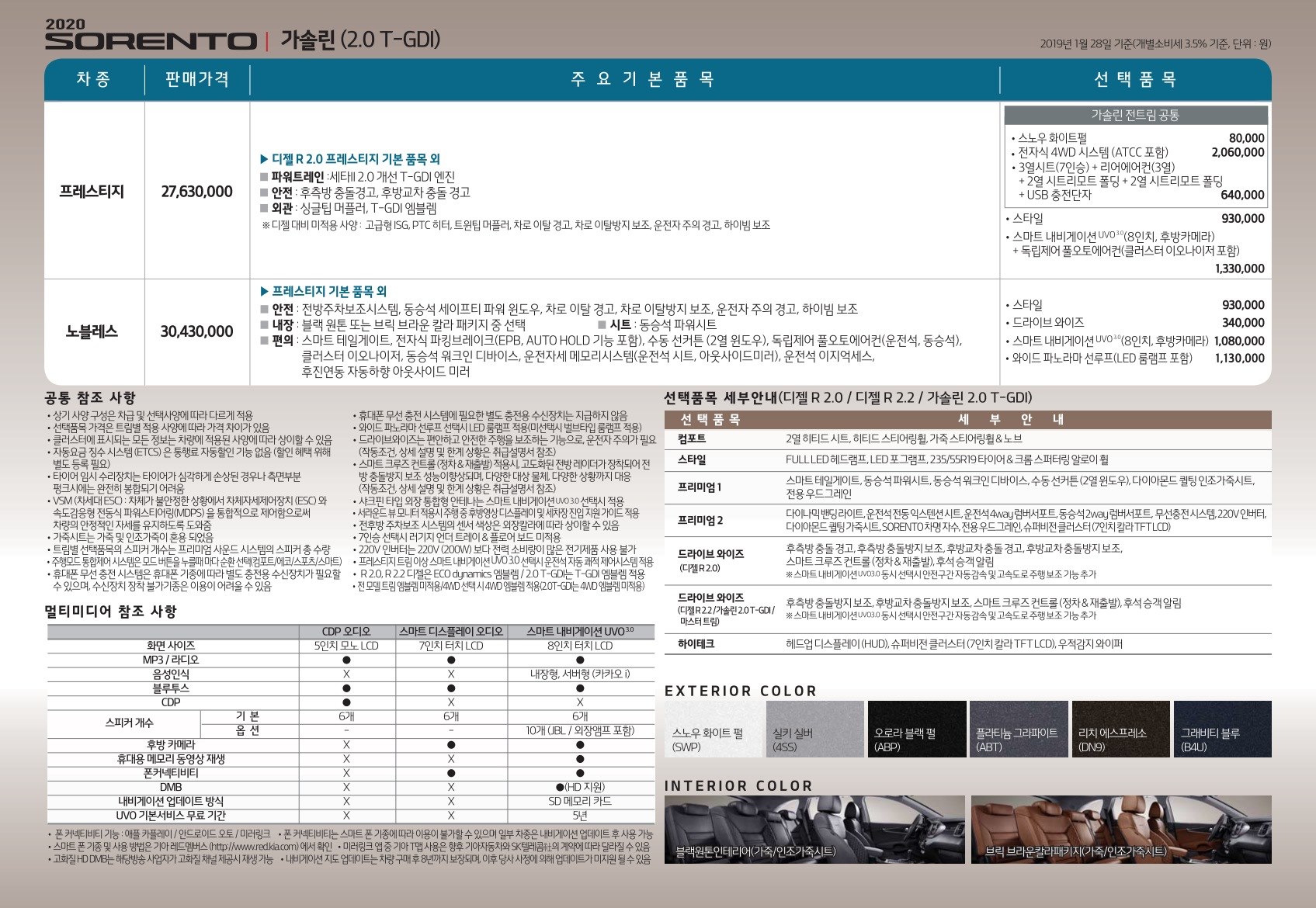 2019 기아 쏘렌토 카탈로그 이미지 - 33434414_FPLKW5MC_price_sorento_05.jpg