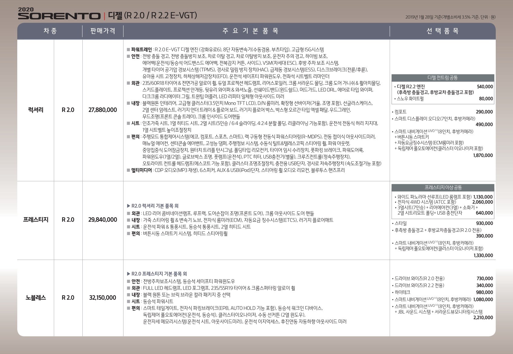2019 기아 쏘렌토 카탈로그 이미지 - 33434414_xG3RkMzc_price_sorento_04.jpg