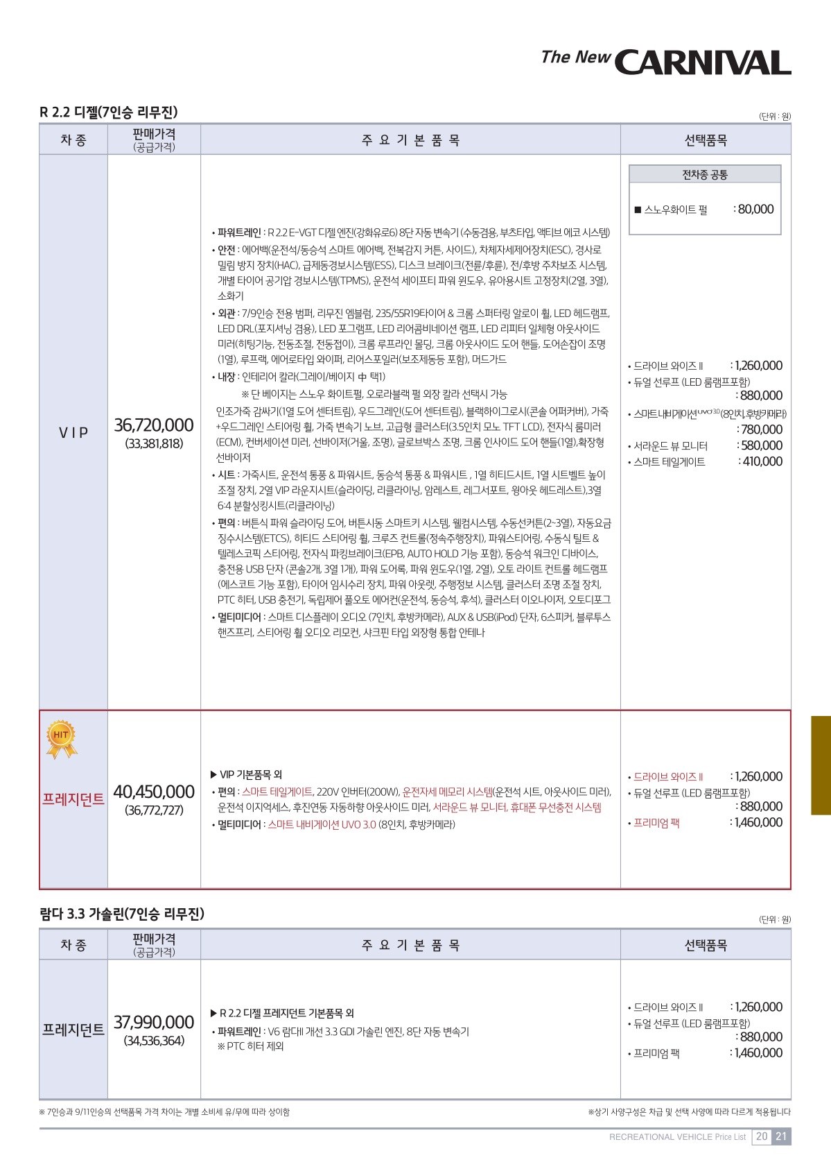 2019 기아 올뉴카니발 카탈로그 이미지 - 33434414_HY1B8bLu_price_all-new-carnival_02.jpg