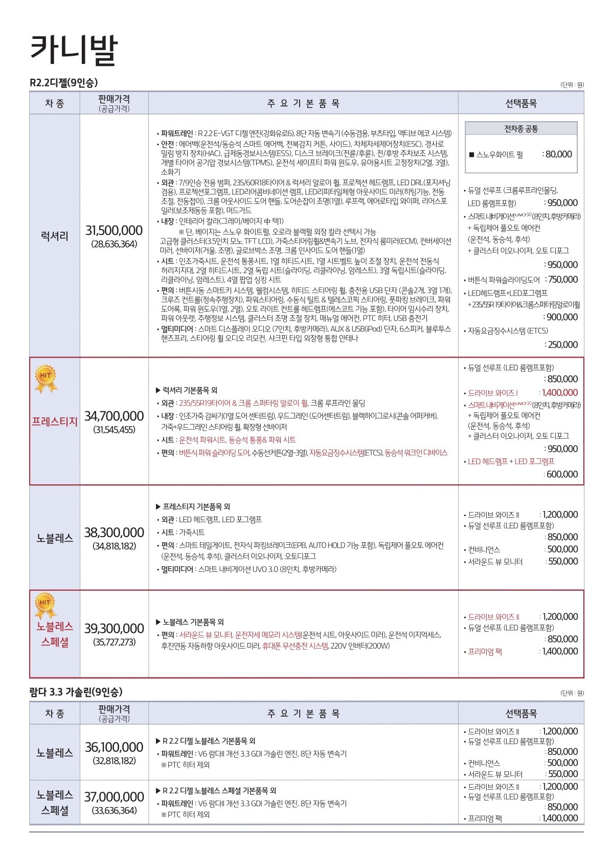 2019 기아 올뉴카니발 카탈로그 이미지 - 33434414_ZAVakfN8_price_all-new-carnival_01.jpg