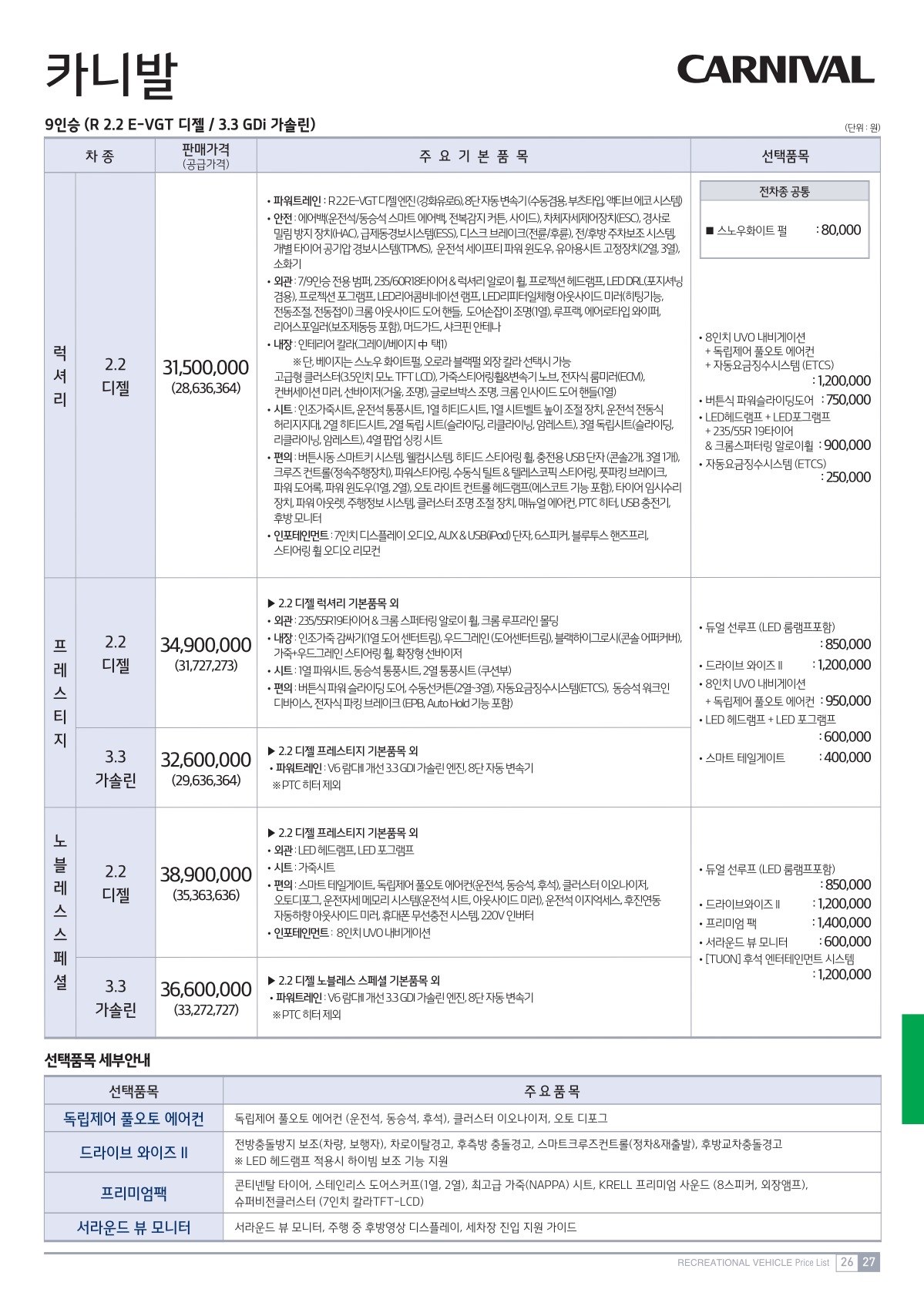 2019 기아 카니발 첨부 이미지