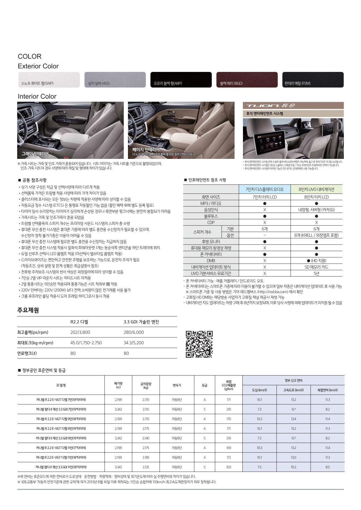 2019 기아 카니발 첨부 이미지
