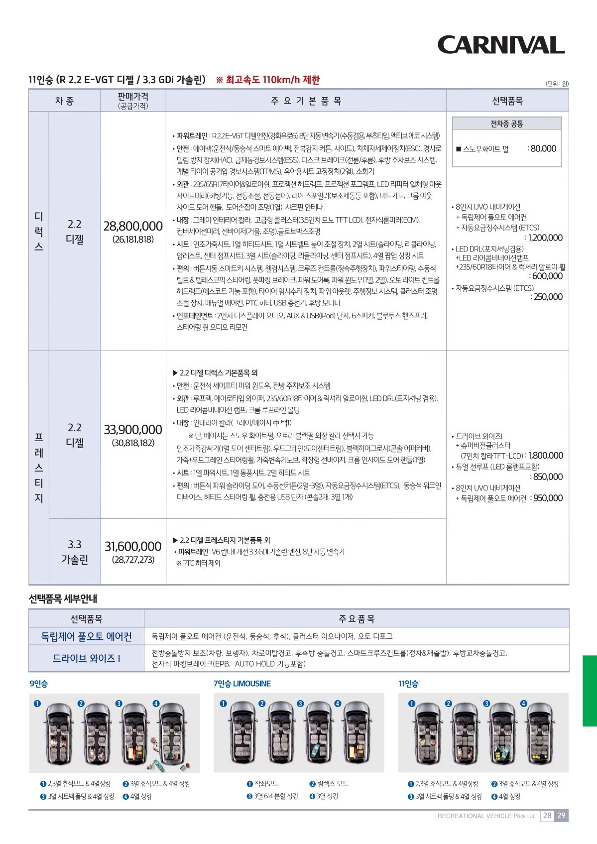 2019 기아 카니발 첨부 이미지