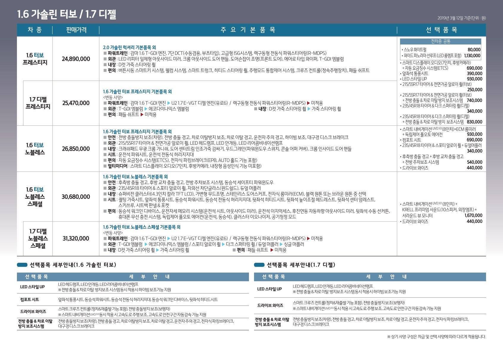 2019 기아 K5 카탈로그 이미지 - 33434414_QkntyV0X_price_newk5_03.jpg