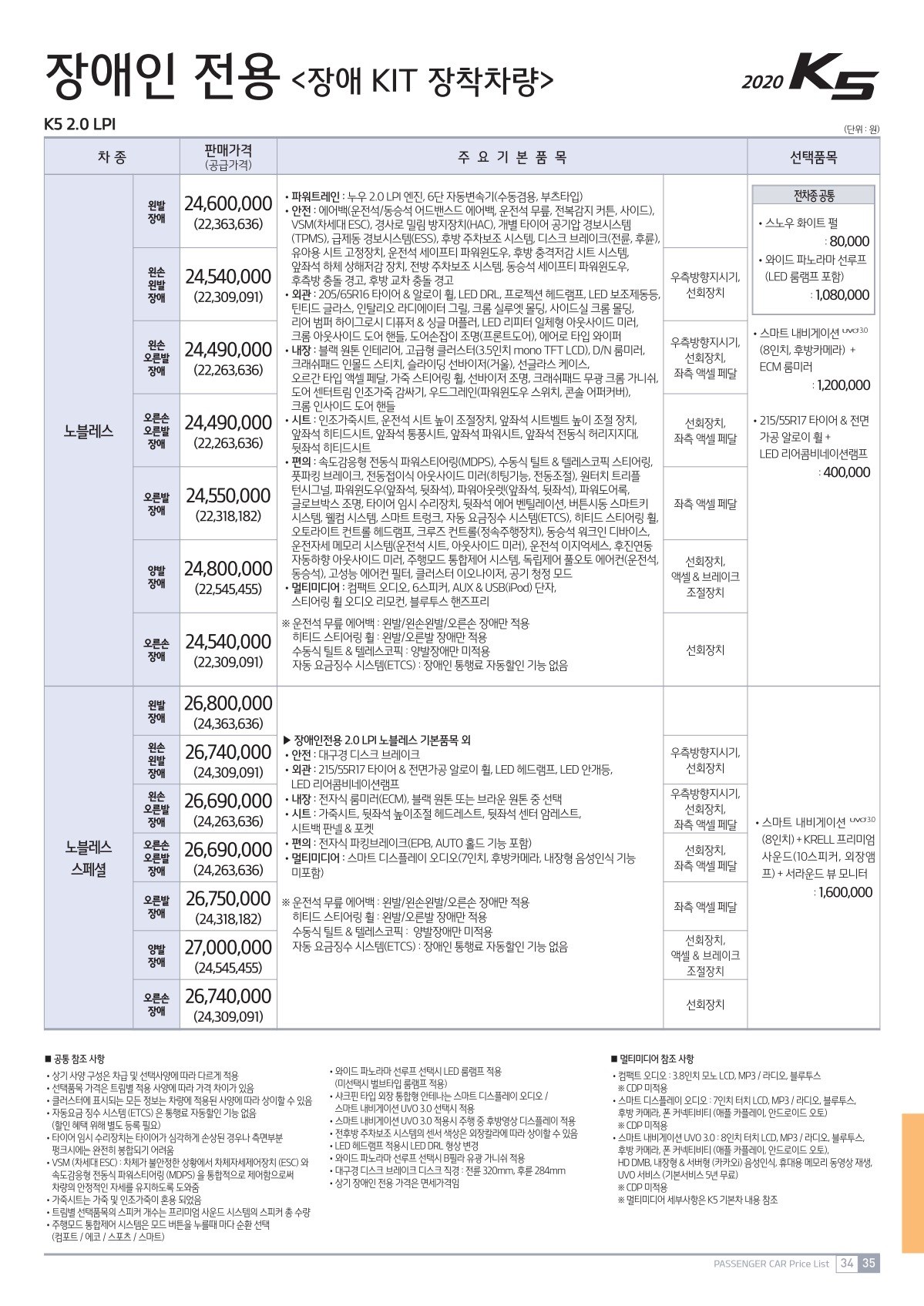 2019 기아 K5 카탈로그 이미지 - 33434414_swy7pzkA_price_newk5_06.jpg