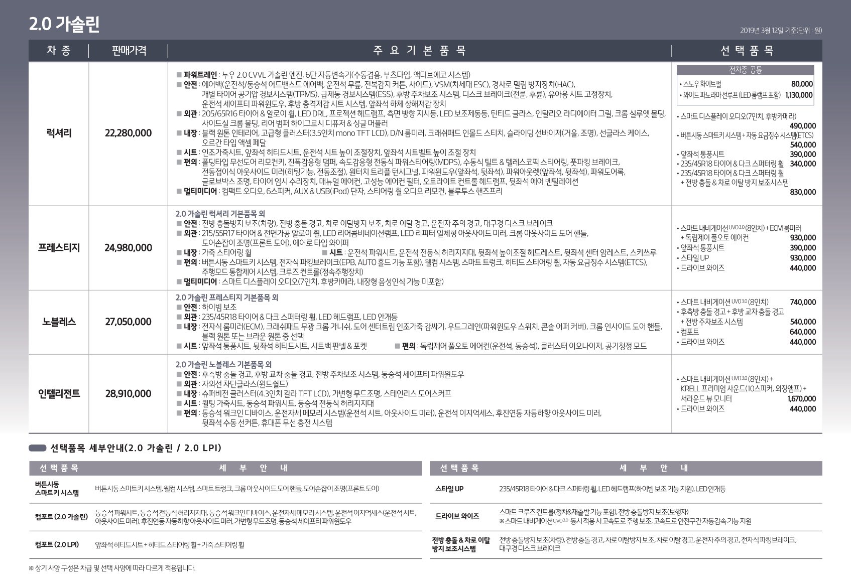2019 기아 K5 카탈로그 이미지 - 33434414_vdMBZnum_price_newk5_02.jpg