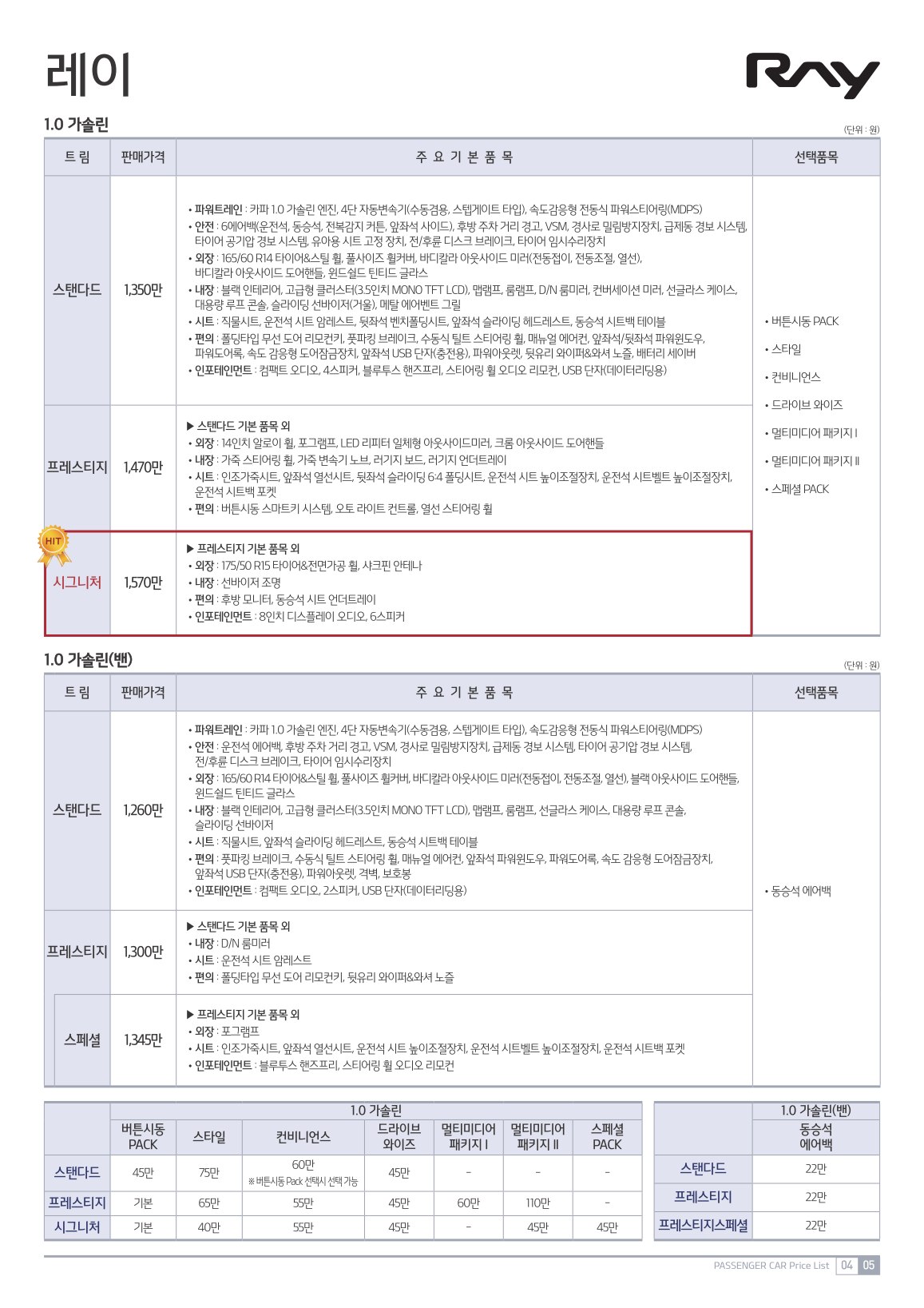 2020 기아 레이 카탈로그 이미지 - 988726878_kYI3FXqL_price_ray_01.jpg