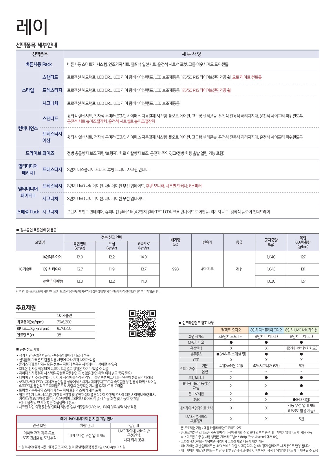 2020 기아 레이 카탈로그 이미지 - 988726878_l5oE0ar1_price_ray_02.jpg