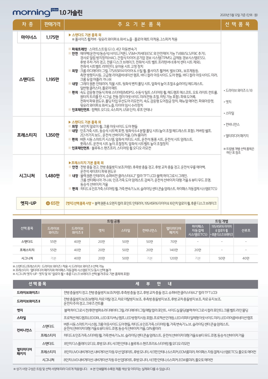 2020 기아 모닝 카탈로그 이미지 - 2943368459_2dlFWATU_price_morning_02.jpg