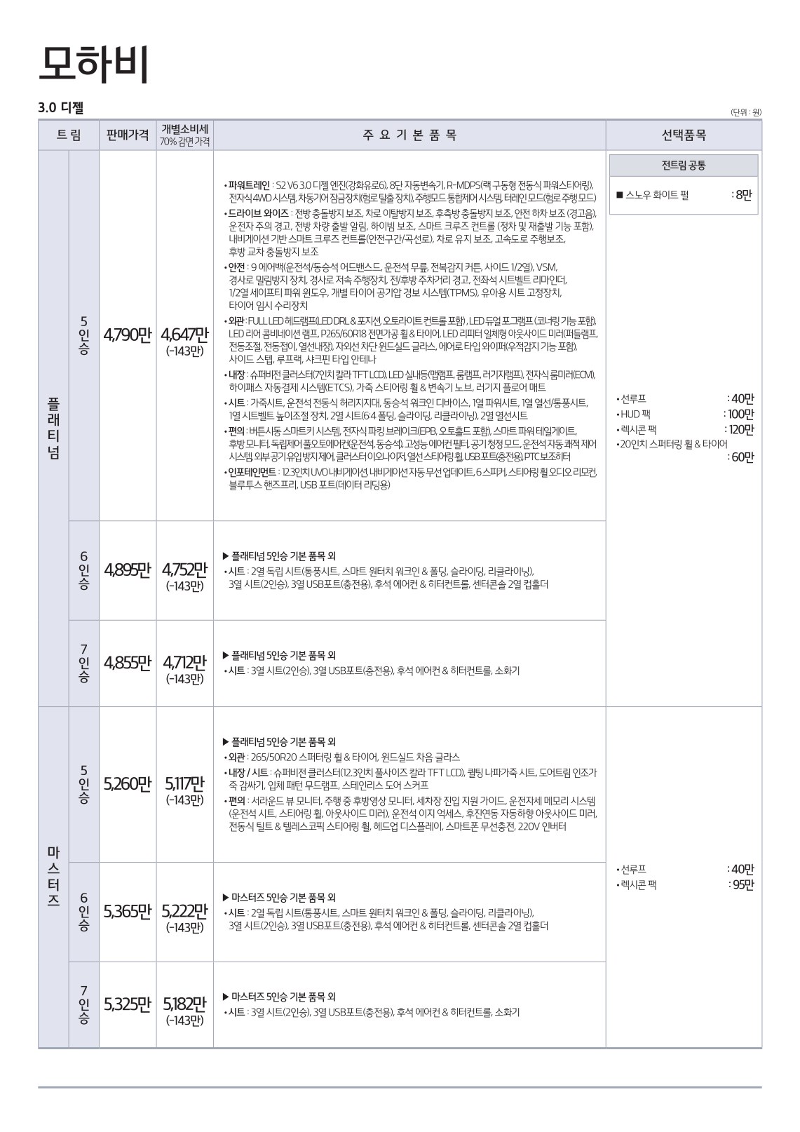 2020 기아 모하비 카탈로그 이미지 - 1982063480_oNKfSYVD_price_mohave_01.jpg
