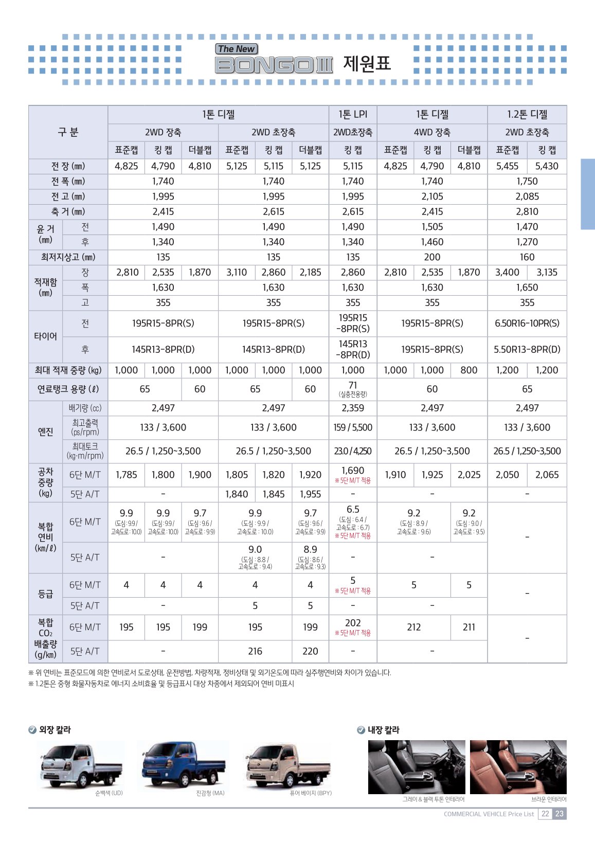 2020 기아 봉고3 카탈로그 이미지 - 988726878_3tTrHm8P_price_bongo3_09.jpg