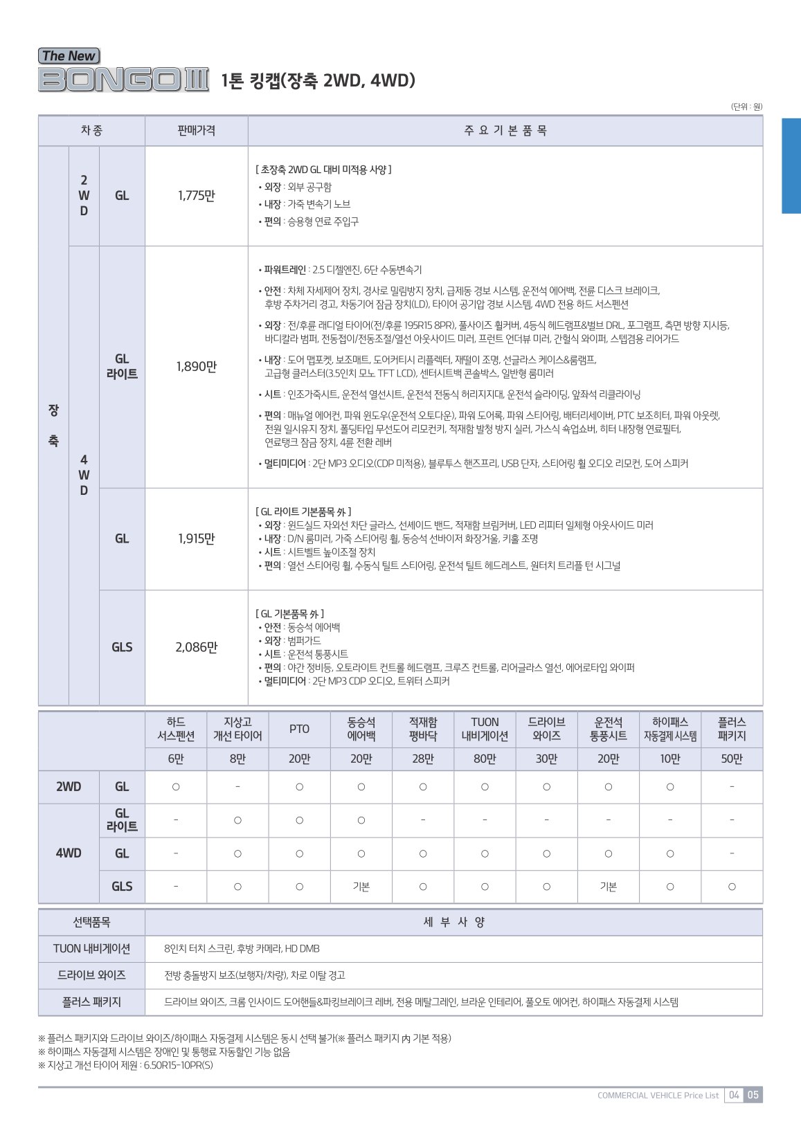 2020 기아 봉고3 카탈로그 이미지 - 988726878_5xbgnaFD_price_bongo3_02.jpg