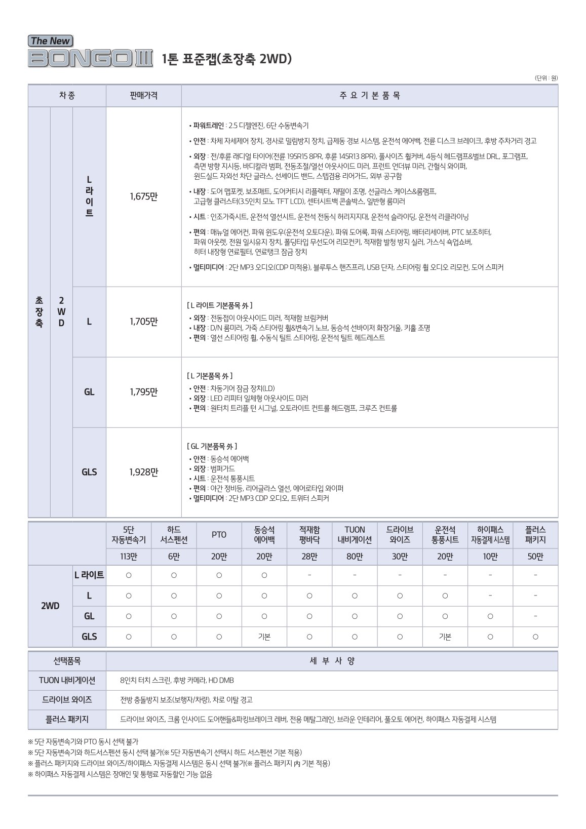 2020 기아 봉고3 카탈로그 이미지 - 988726878_QrCjsIft_price_bongo3_05.jpg