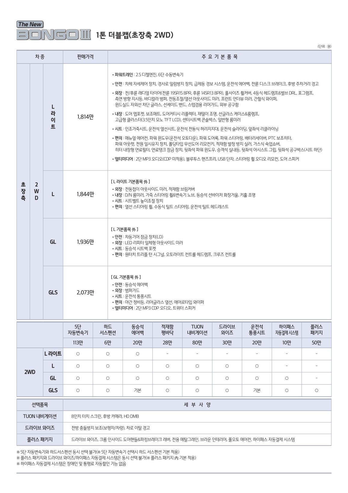 2020 기아 봉고3 카탈로그 이미지 - 988726878_RCFdqJxs_price_bongo3_03.jpg