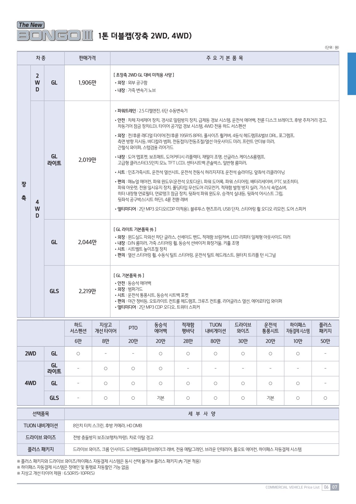 2020 기아 봉고3 카탈로그 이미지 - 988726878_YUf3aAxu_price_bongo3_04.jpg