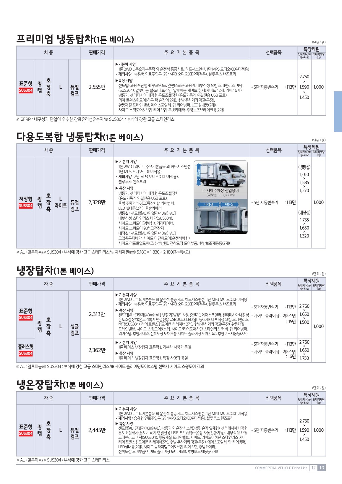 2020 기아 봉고3특장차 카탈로그 이미지 - 988726878_429r1yzw_price_topcar_02.jpg