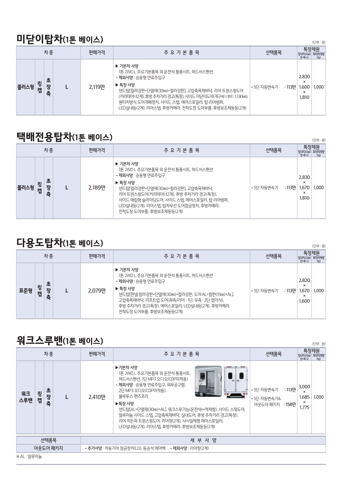 2020 기아 봉고3특장차 카탈로그 이미지 - 988726878_64zE9uon_price_topcar_05.jpg