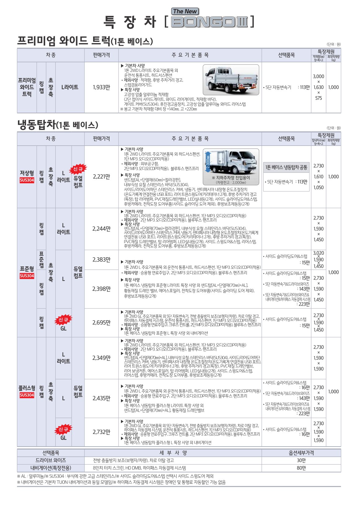 2020 기아 봉고3특장차 카탈로그 이미지 - 988726878_CZndI1jh_price_topcar_01.jpg