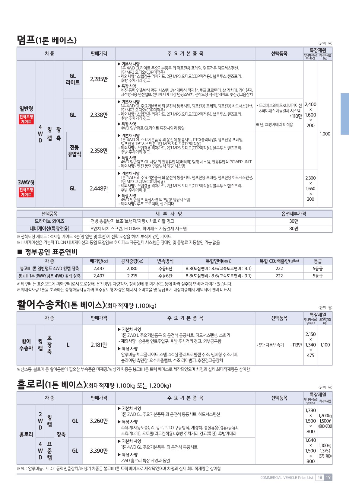 2020 기아 봉고3특장차 카탈로그 이미지 - 988726878_chACQRjU_price_topcar_08.jpg