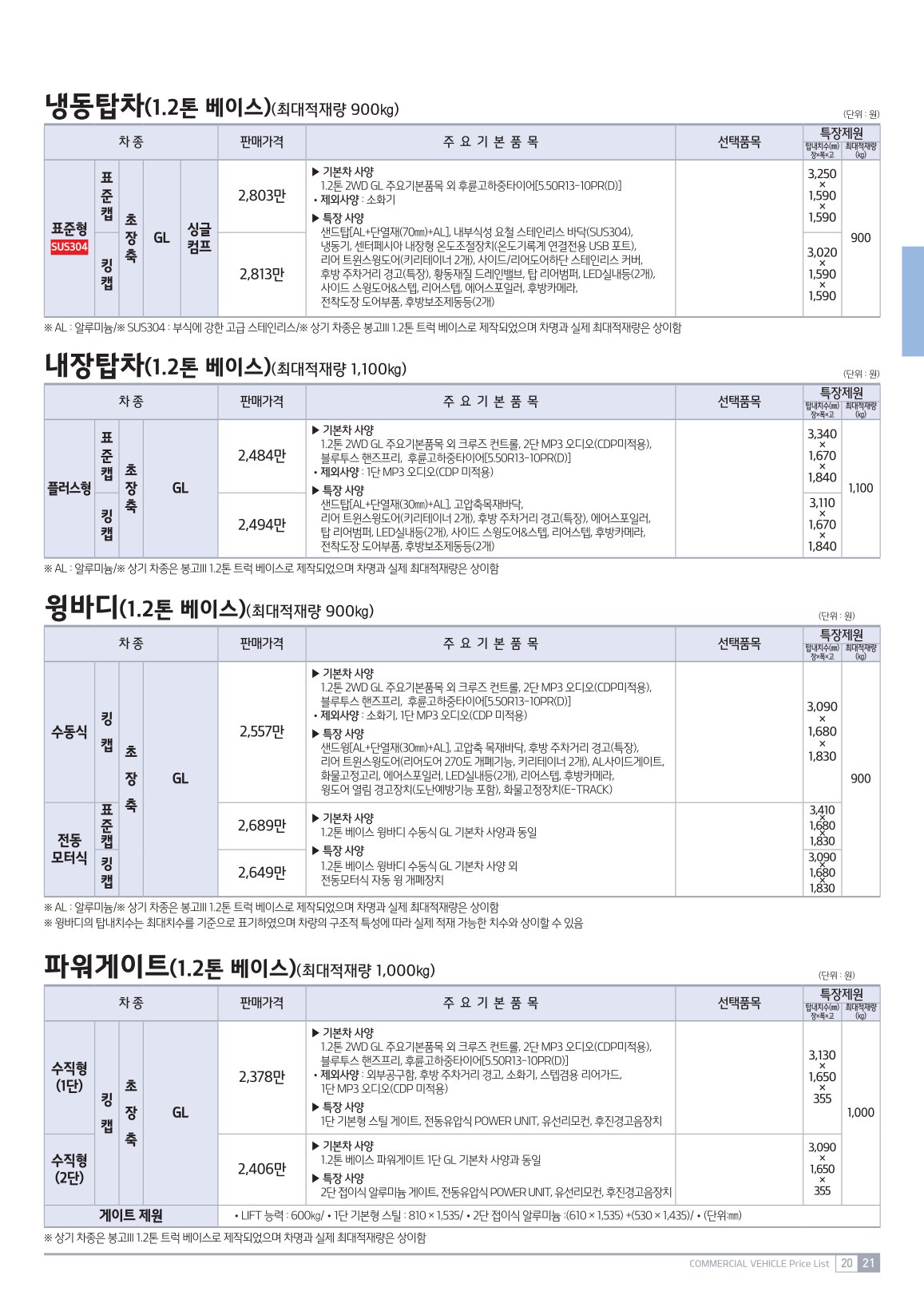 2020 기아 봉고3특장차 카탈로그 이미지 - 988726878_kZpTzmQD_price_topcar_10.jpg