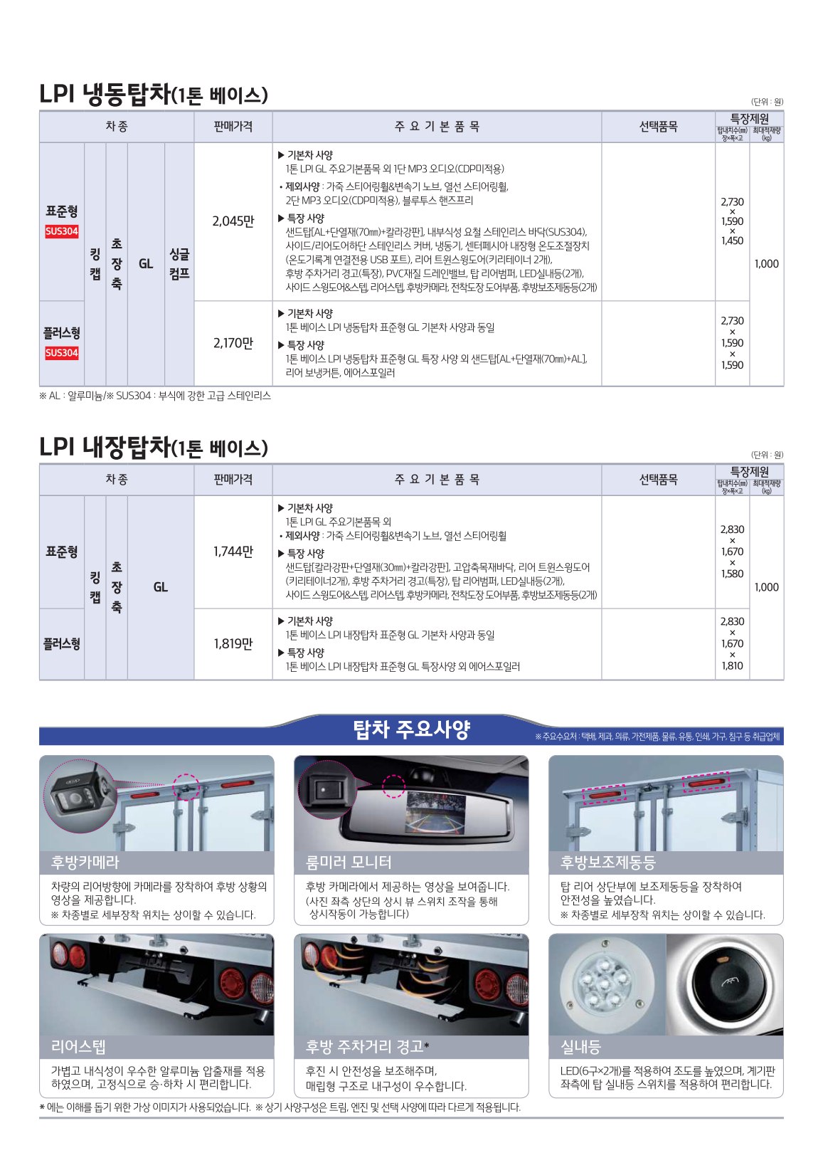 2020 기아 봉고3특장차 카탈로그 이미지 - 988726878_wE73kqiL_price_topcar_07.jpg