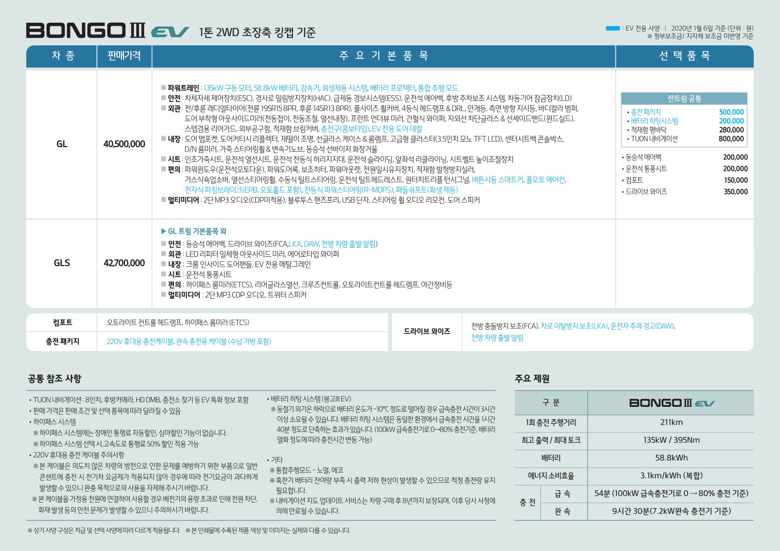 2020 기아 봉고3ev 카탈로그 이미지 - 2943368459_vmRXEGal_price_bongo3ev_02.jpg