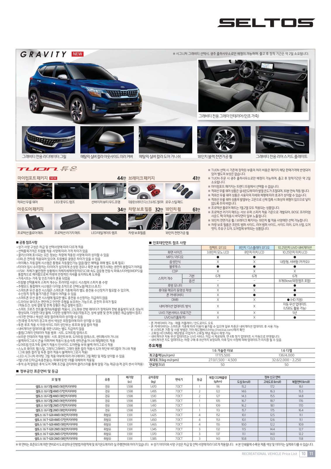2020 기아 셀토스 카탈로그 이미지 - 988726878_7UudTmrp_price_seltos_03.jpg