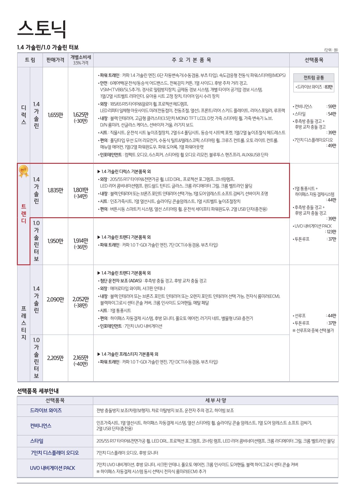 2020 기아 스토닉 카탈로그 이미지 - 988726878_48PZWgQO_price_stonic_01.jpg