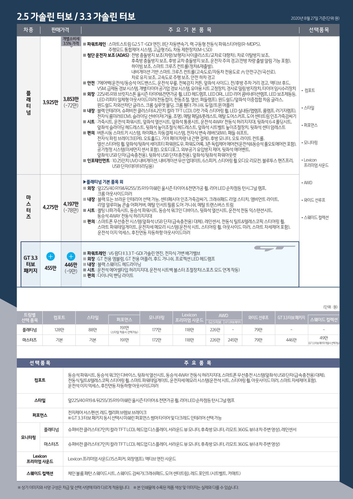 2020 기아 스팅어 카탈로그 이미지 - 988726878_wy5qUsBT_price_stingermeister_02.jpg