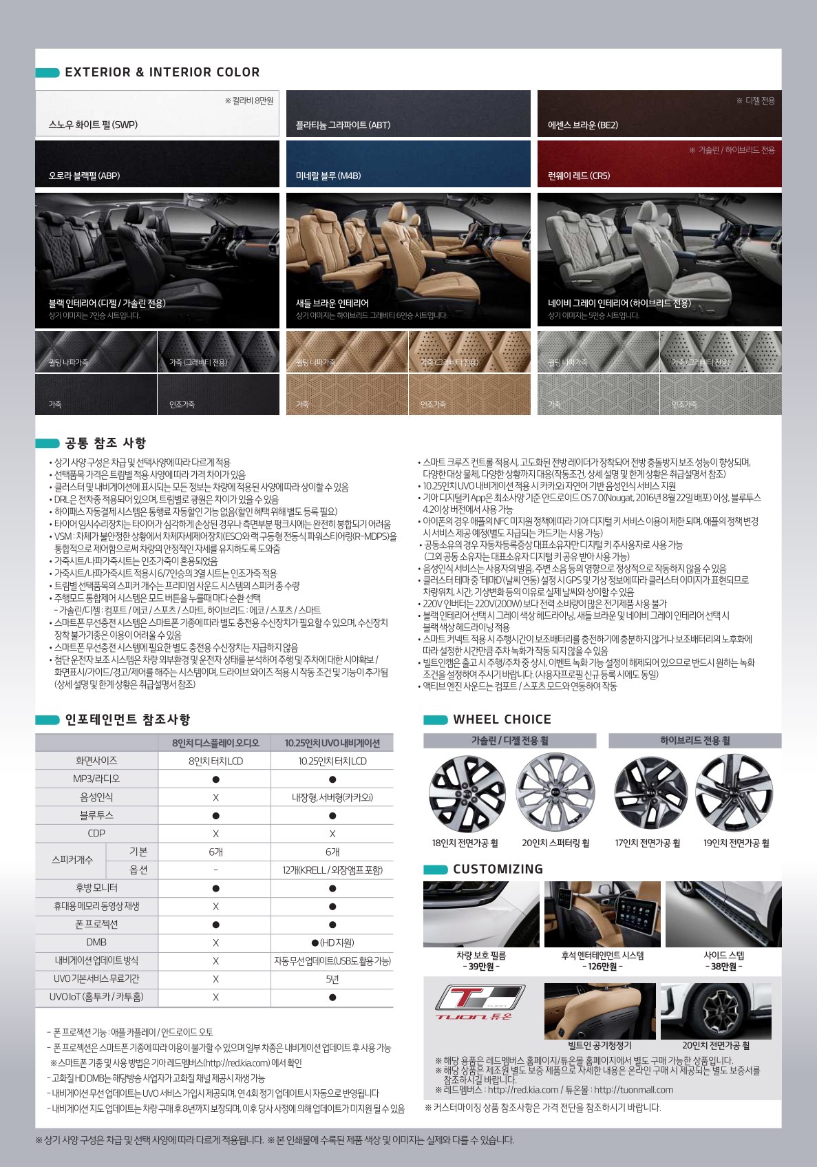 2020 기아 쏘렌토 카탈로그 이미지 - 988726878_rO9tnNCu_price_4thgensorento_05.jpg