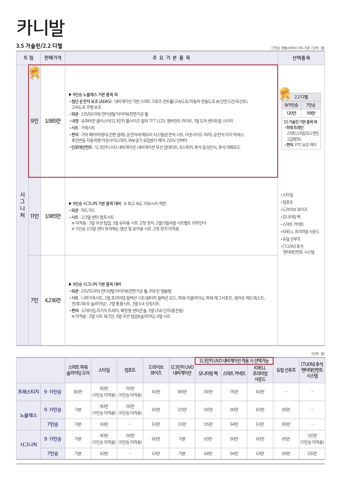 2020 기아 카니발 첨부 이미지