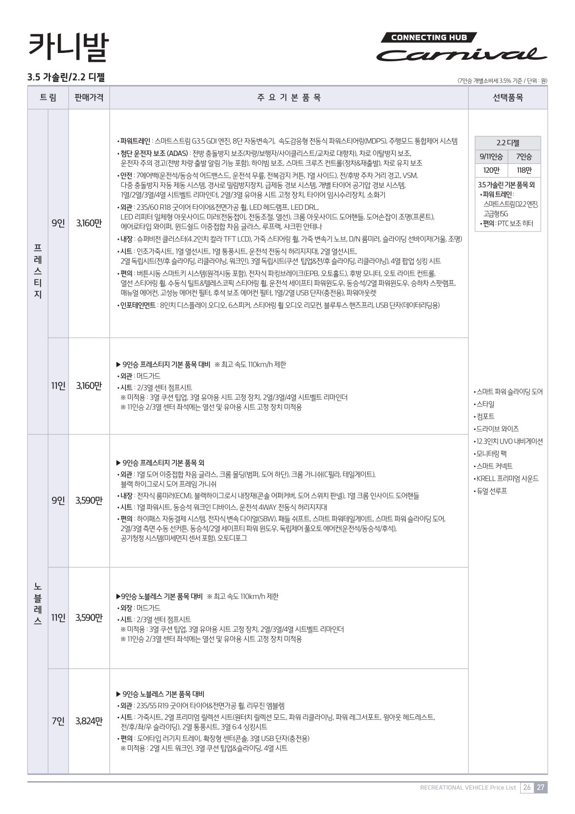 2020 기아 카니발 첨부 이미지