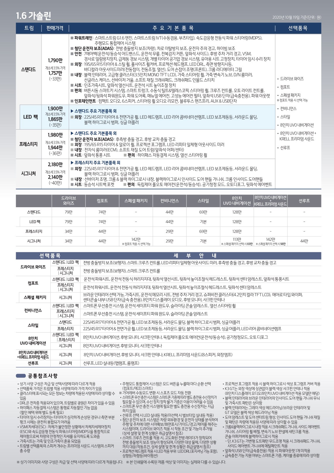2020 기아 K3 카탈로그 이미지 - 1982063480_HMYEdqmA_price_k3_02.jpg